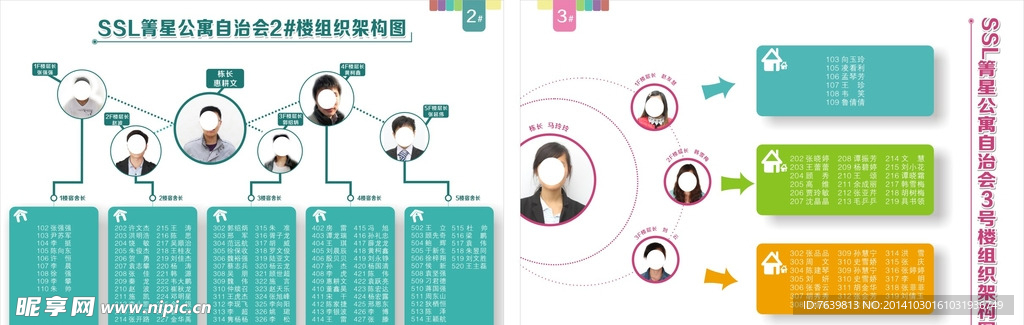 组织图