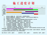 施工进度计划