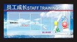 企业文化展板