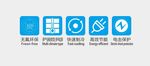 公共环保标识