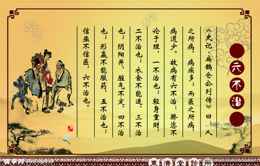 中国古代医学之六不治