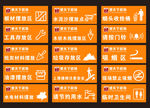工地指示牌