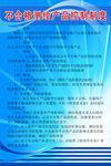不合格测绘产品制度
