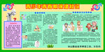 青少年保健知识