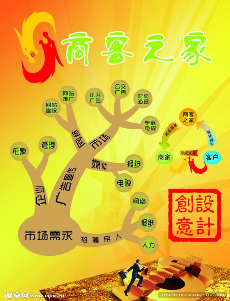 营销彩页