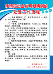 埃博拉出血热可疑病例