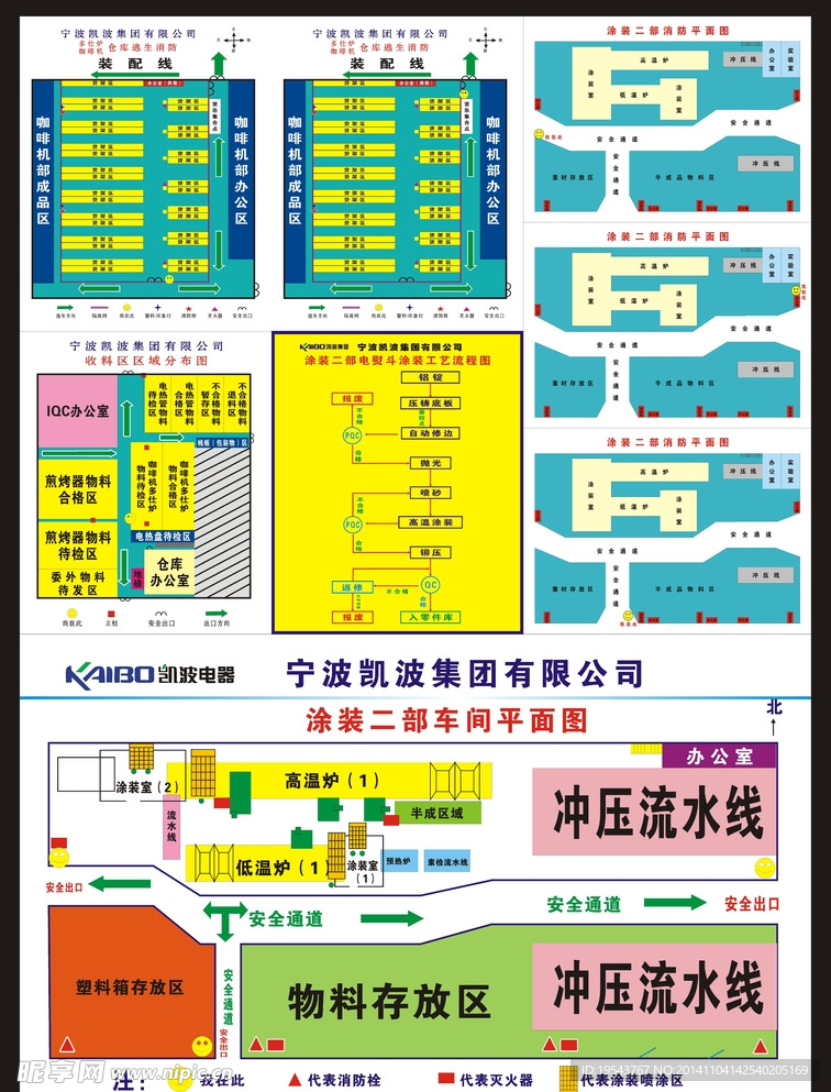 凯波收料区分布图煎烤