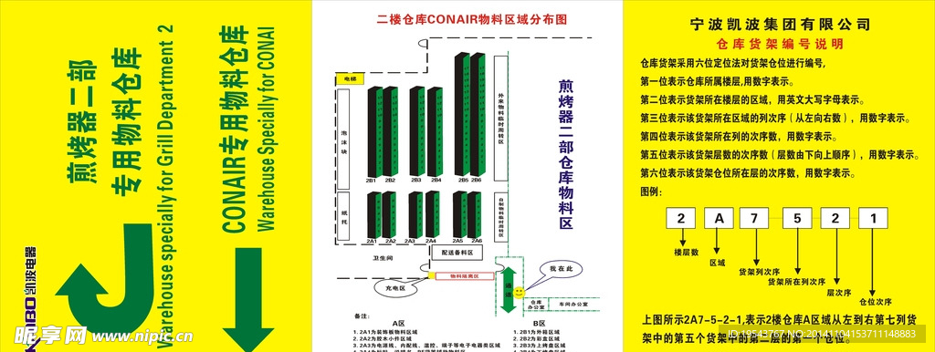 仓库货号架编说明