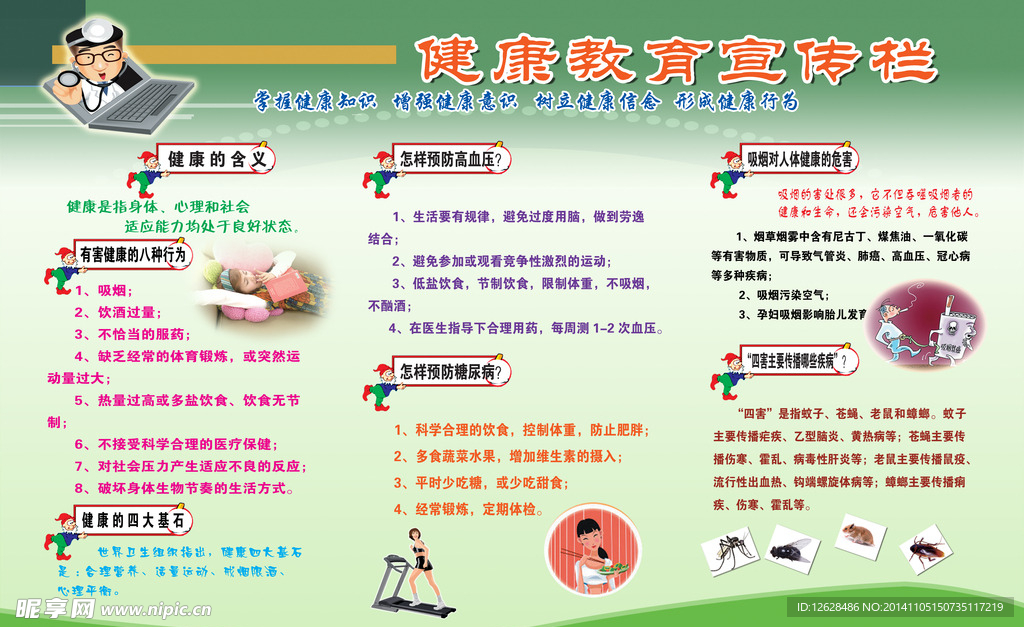 健康教育宣传栏