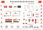 餐厅视觉形象识别系统