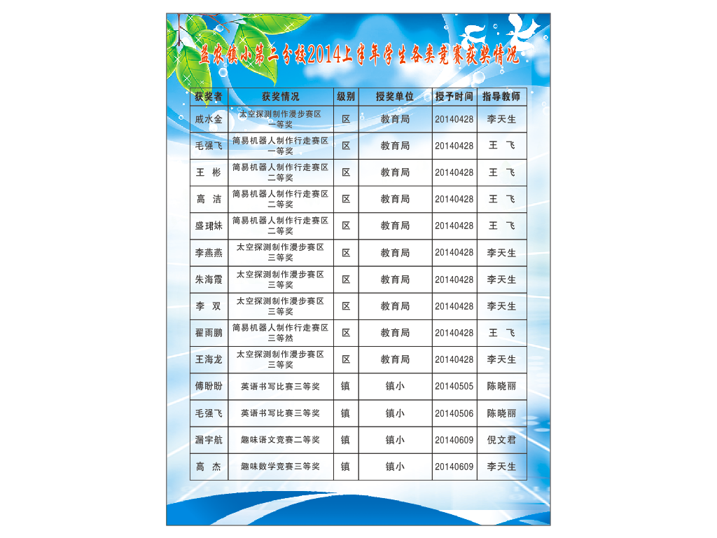 学校展板背景