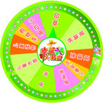 活动抽奖转盘