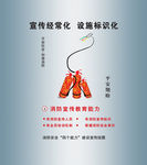消防安全宣传广告