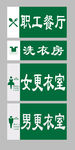 公共场所标识牌