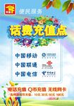 便利店充值点