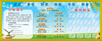 学校展板设计广告