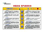 安全警示牌