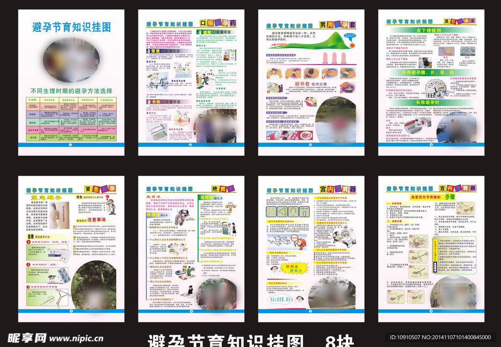 避孕节育知识挂图