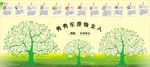 职员风采