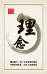 理念展板