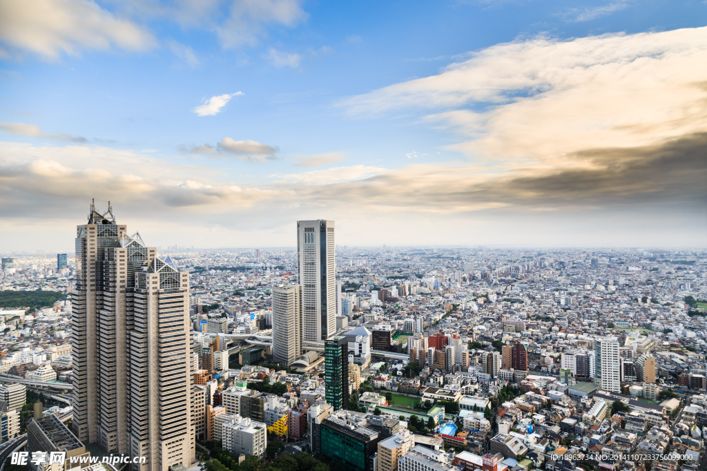 城市鸟瞰图