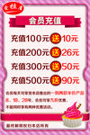 爱拉屋西饼活动促销海报