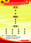 食堂安全组织机构