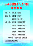 组织机构展板