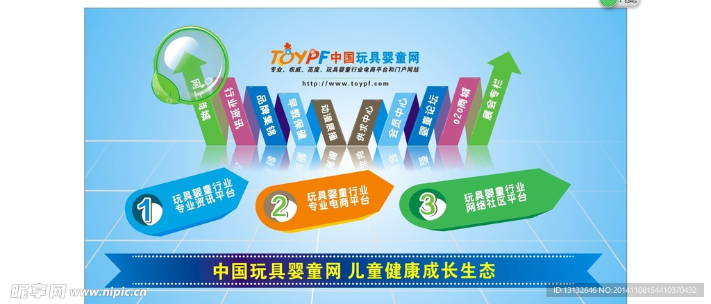 电商行业架构图