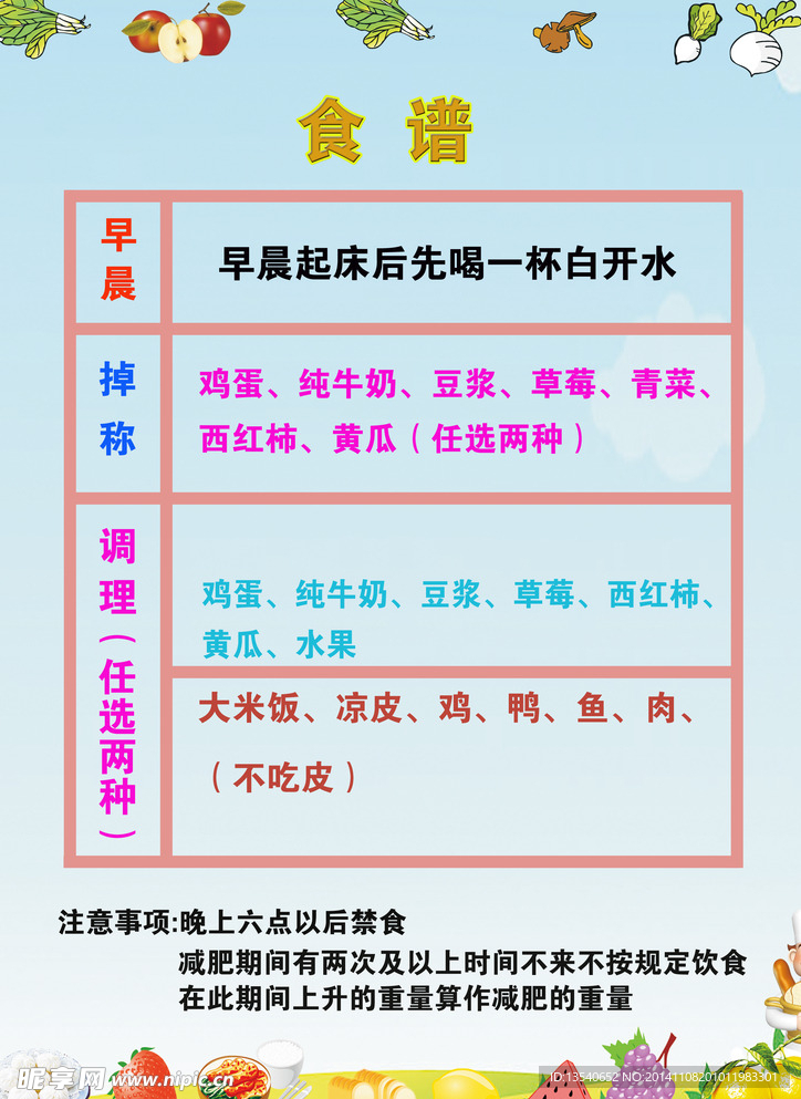 食谱
