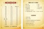 价目表