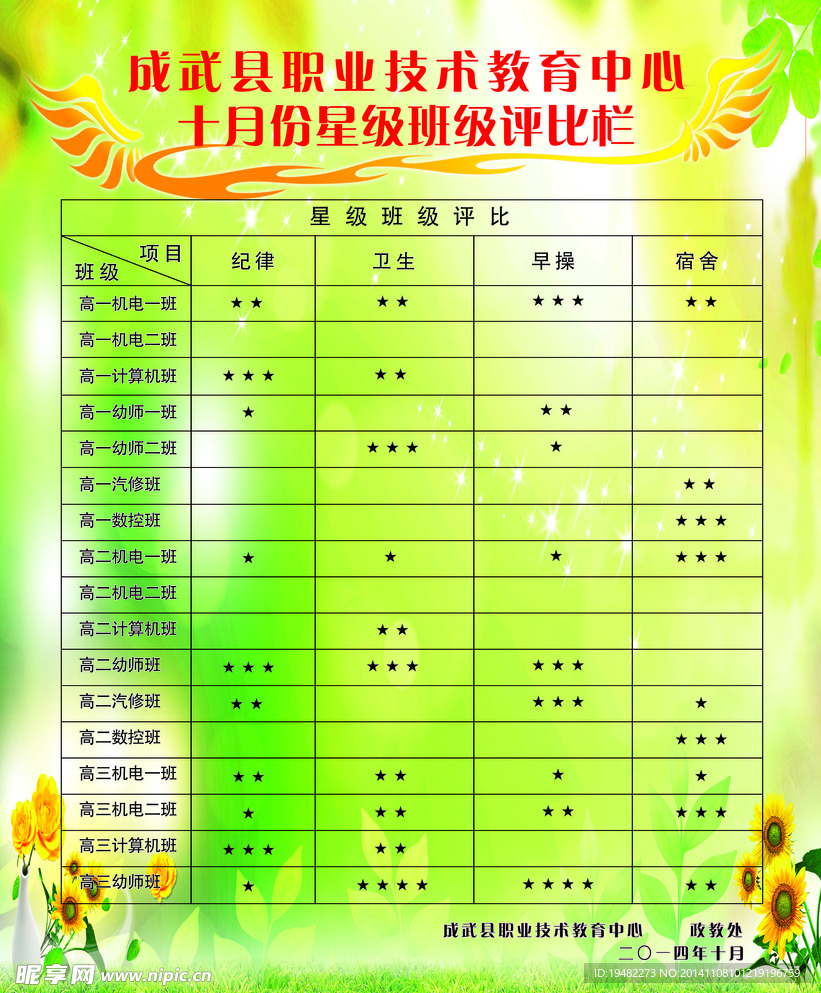 班级评比栏