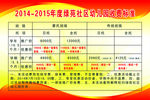 幼儿园收费标准