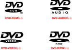 DVD标志