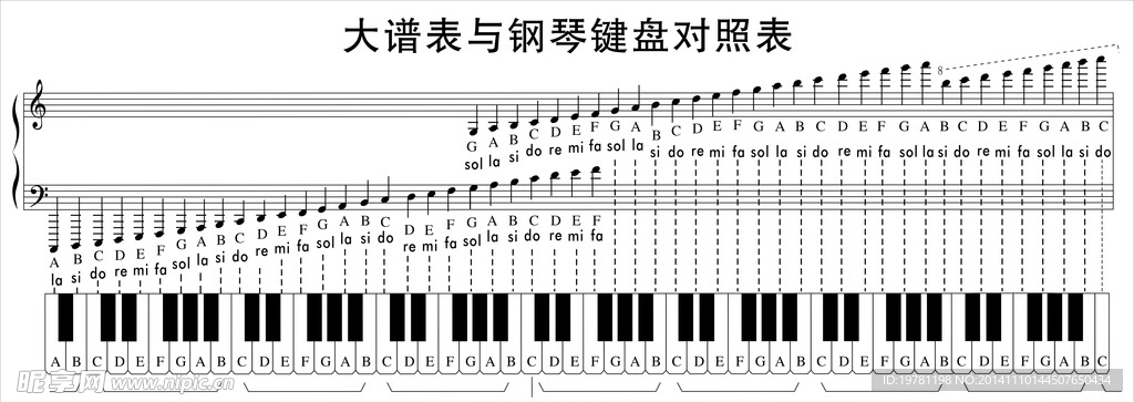 钢琴琴谱