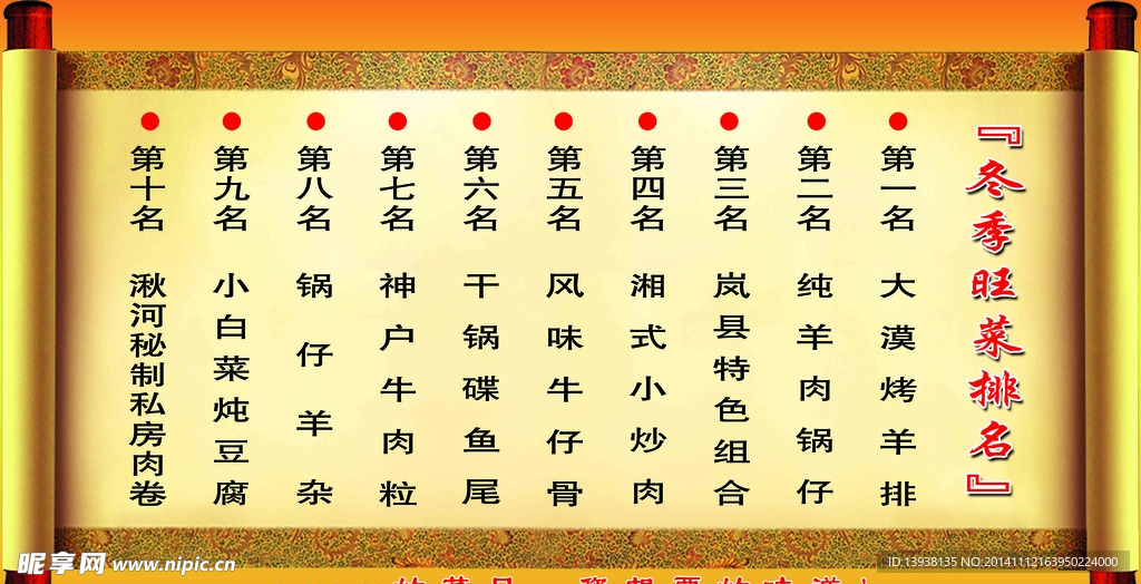 旺菜排名榜
