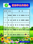 学校 展板 kt板 表格