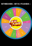 幸运大抽奖转盘