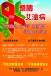 预防艾滋病宣传挂图