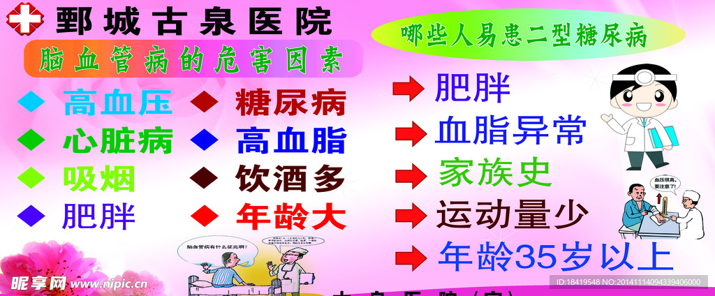 医院宣传栏