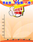 月业绩pk