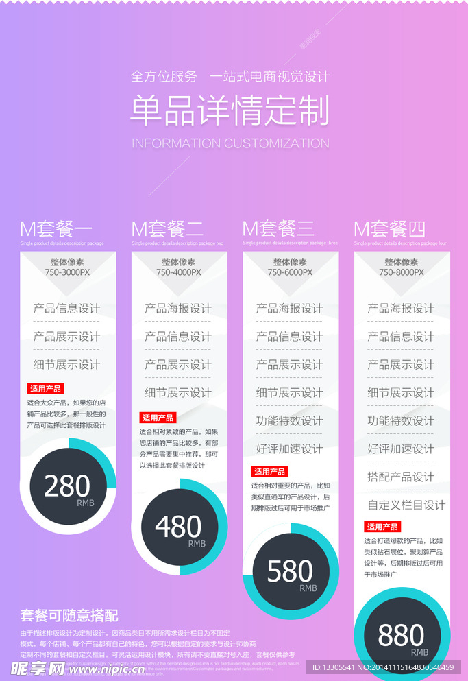 单品详情描述