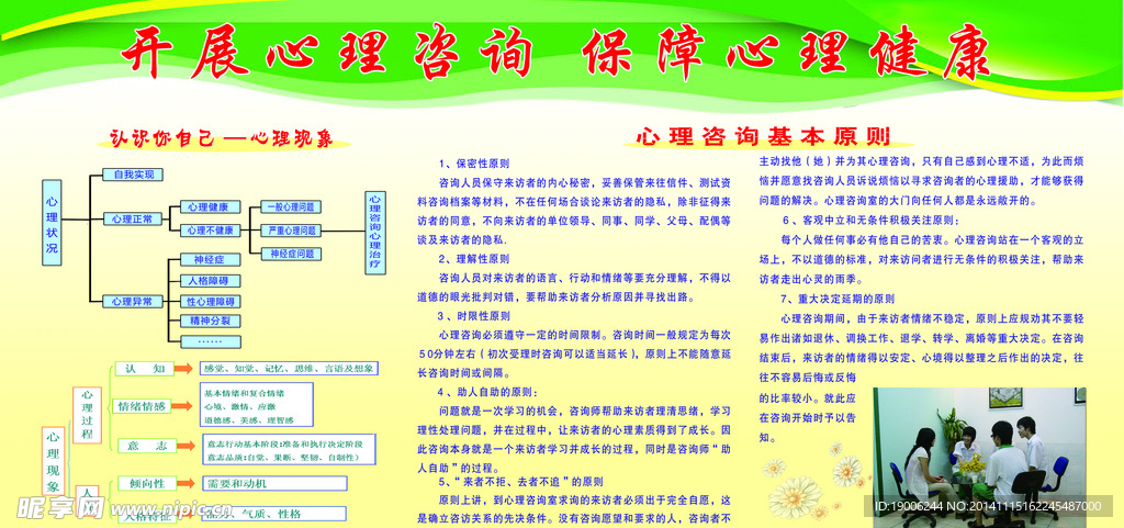 心理咨询展板