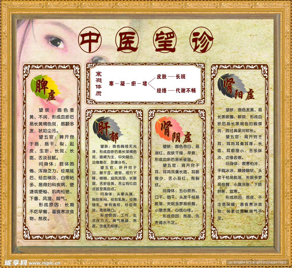中医望诊