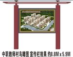 小区俯瞰平面效果图雨篷式宣传栏