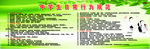 中学生日常行为规范