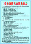 宾馆四个能力