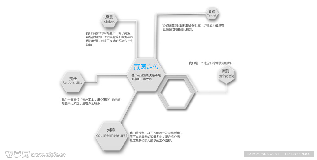 电商banner图