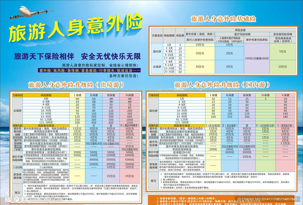 旅游人身意外险