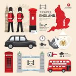 英国旅游元素